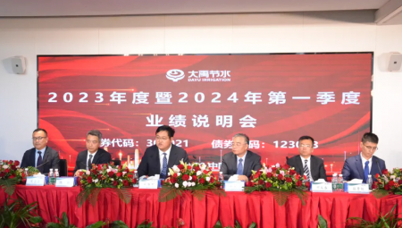 大禹节水集团召开2023年度暨2024年第一季度业绩说明会。